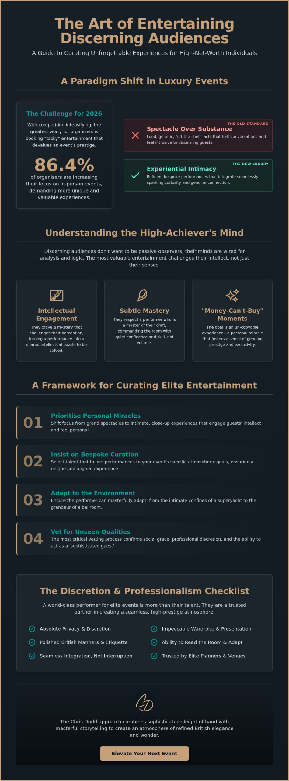 Entertainment for High Net Worth Individuals: A Guide to Refined Experiences in 2026