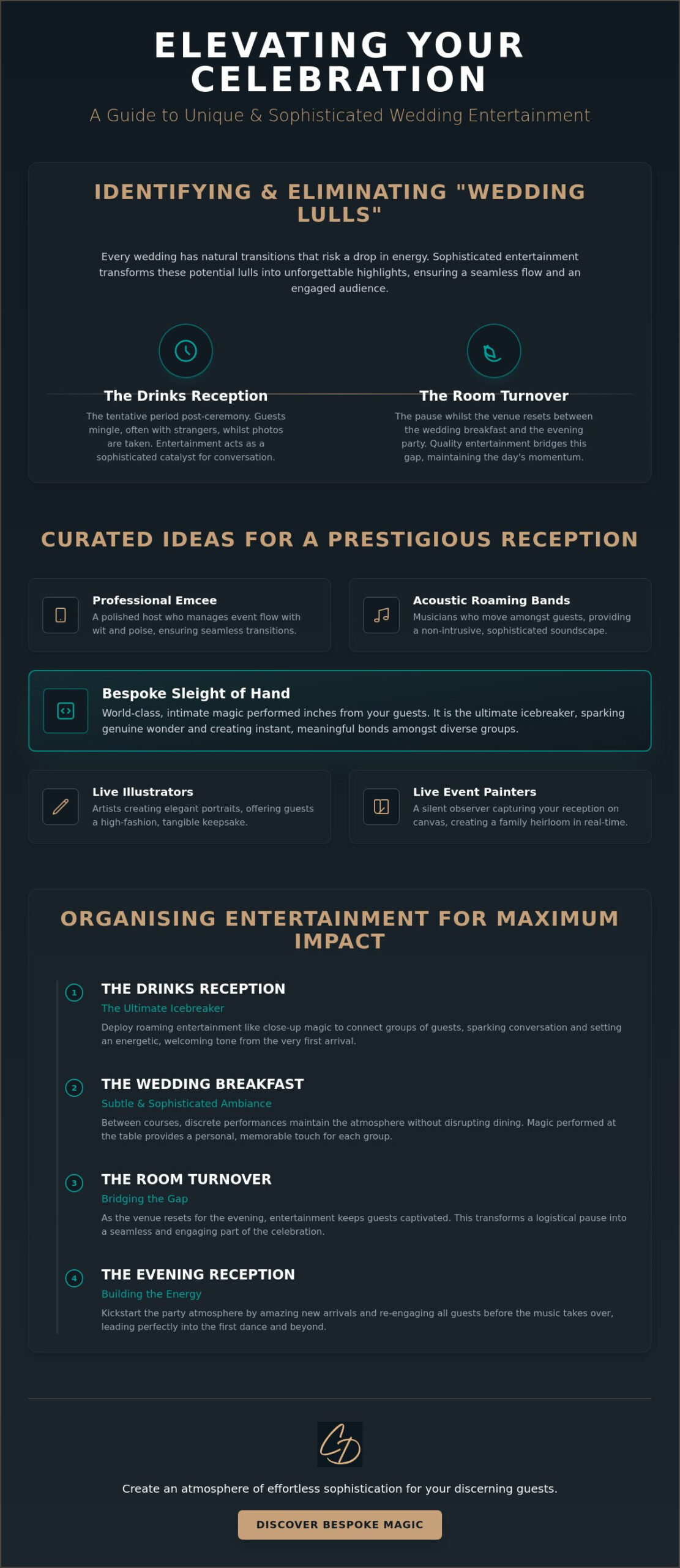 Unique Wedding Entertainment: Elevating Your 2026 Celebration with Sophistication