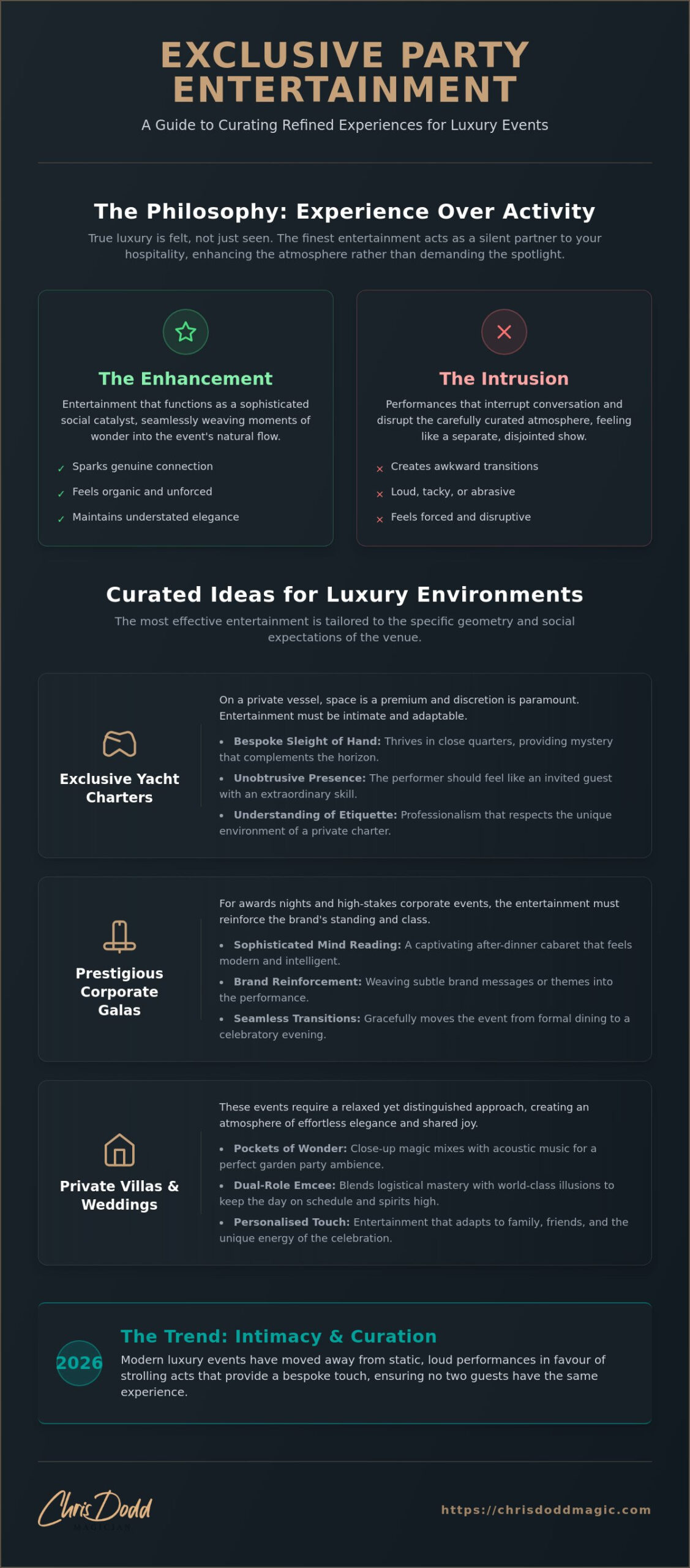 Exclusive Party Entertainment Ideas for Sophisticated Events in 2026