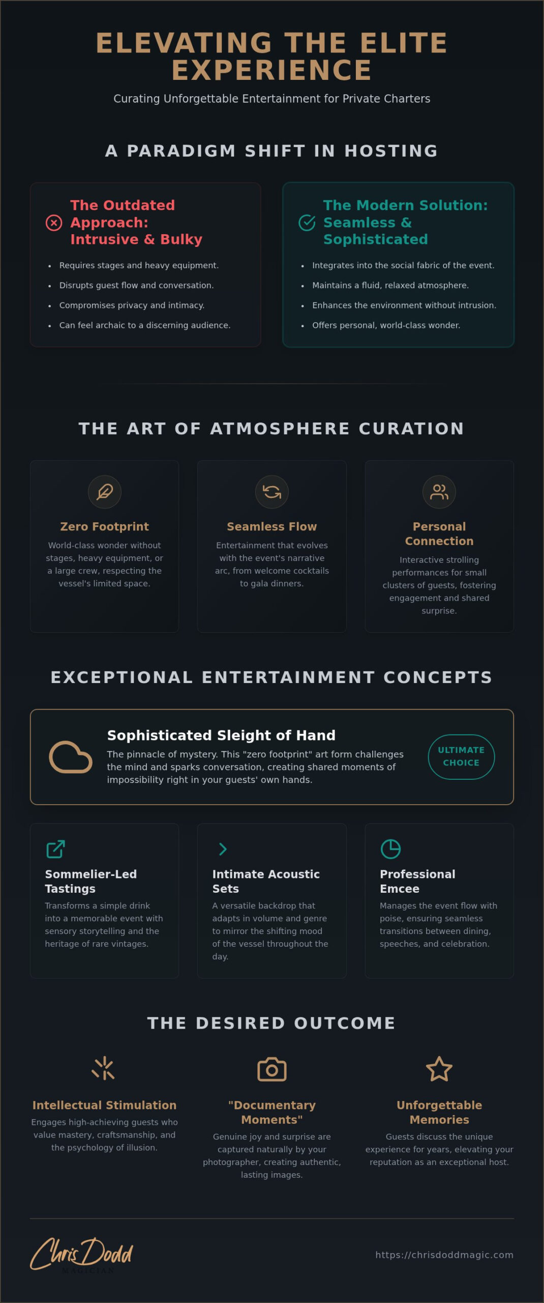 Sophisticated Private Charter Entertainment Ideas for 2026